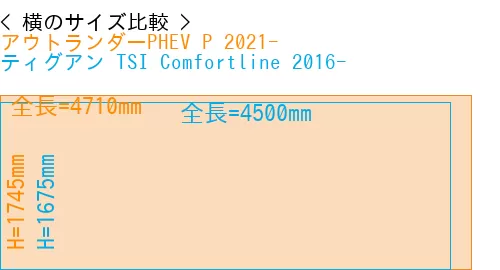 #アウトランダーPHEV P 2021- + ティグアン TSI Comfortline 2016-